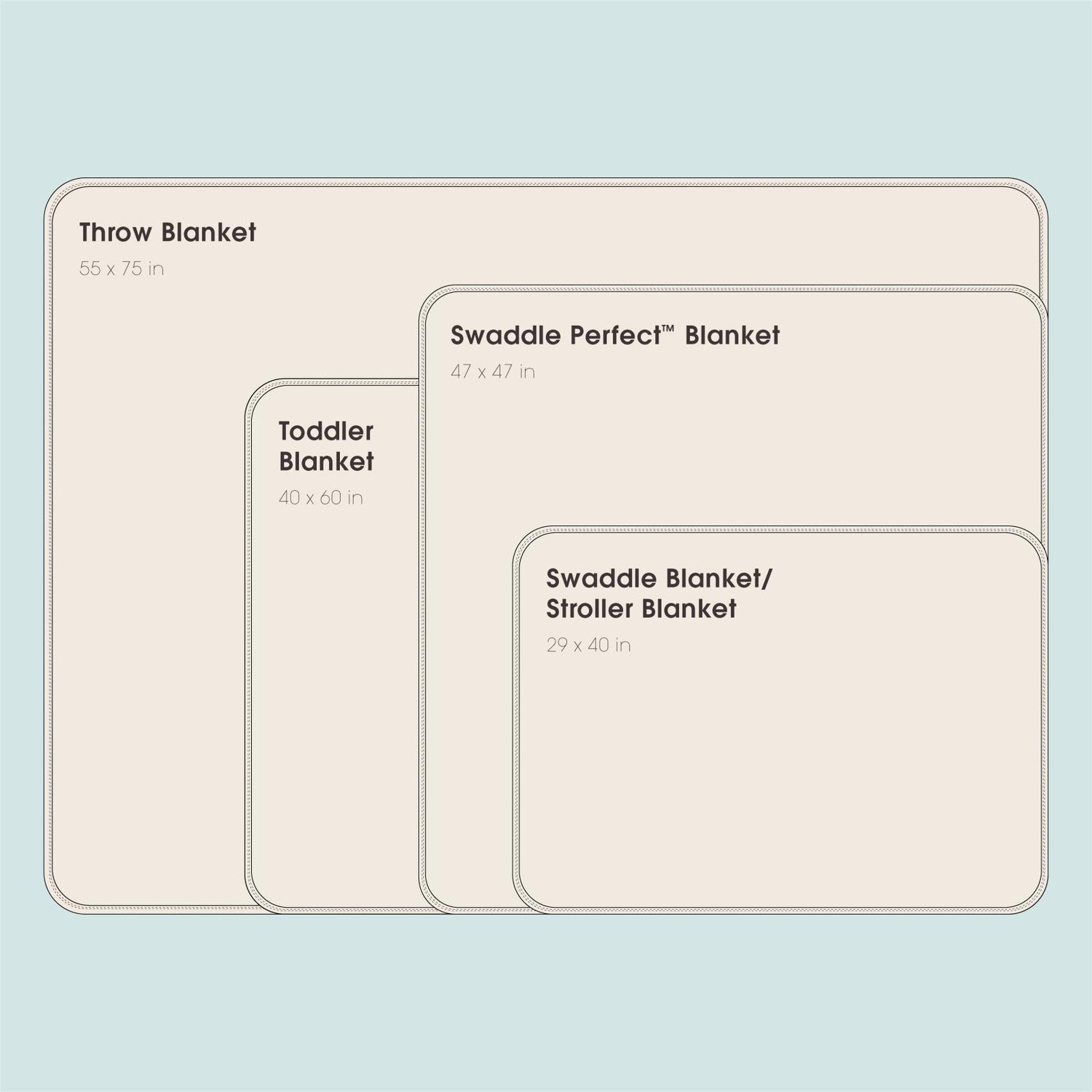 Swaddling Blanket in Spring Sky (362929)